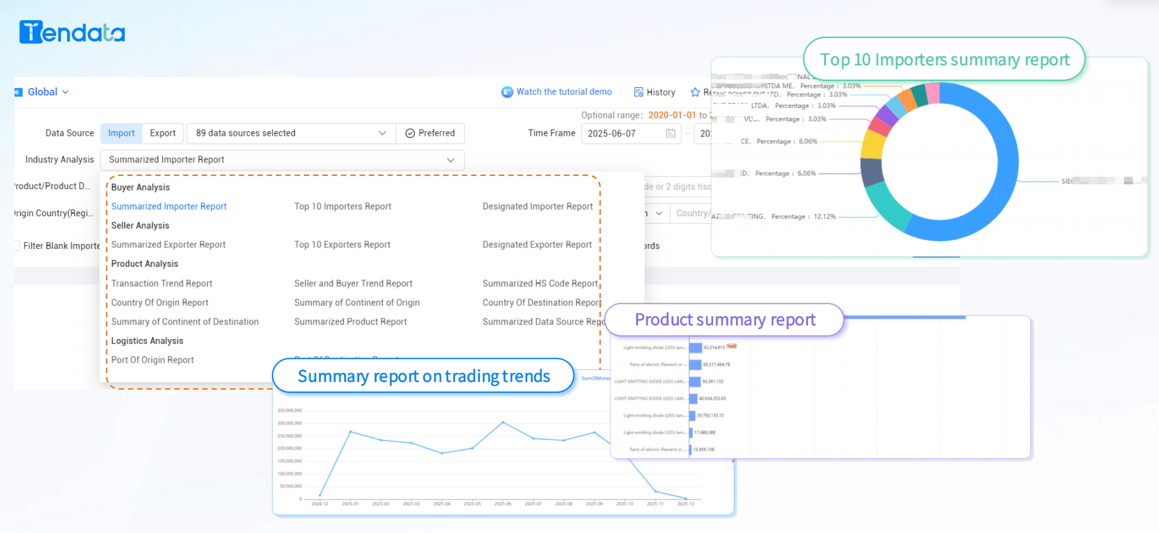 International Shipment Data Providers Transforming Global Logistics Insights