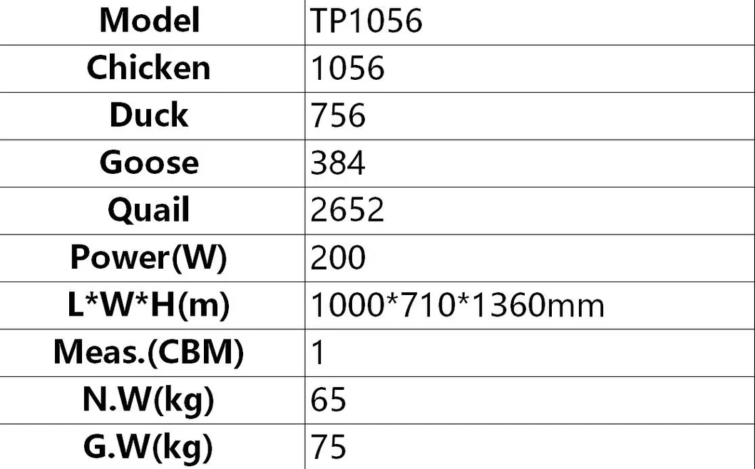 Tp1056 Automatic Eggs Incubator Machine